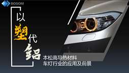 導熱塑料的探索，我們從未止步
